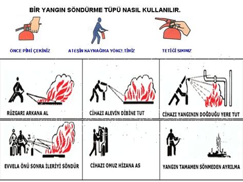 kamp baltası ile hayatta kalma teknikleri